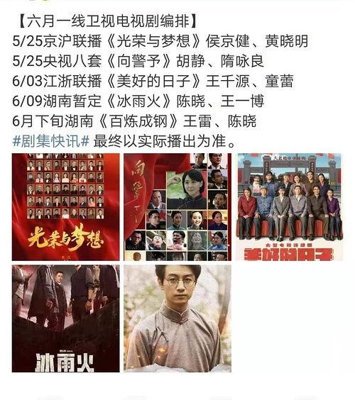 豆瓣娱乐圈吃瓜组,揭秘明星幕后故事,带你领略娱乐圈风云变幻